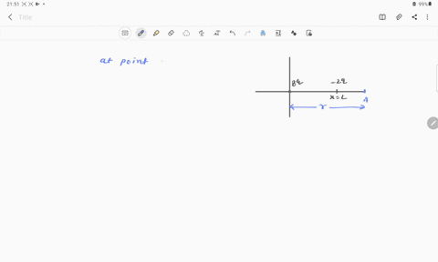 two-point-charges-8-q-and-2-q-are-located-at-x0-and-xl-respectively-the-location-of-a-point-on-the-2