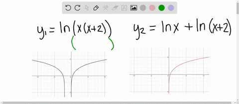 does-y_1ln-xx-2-have-the-same-domain-as-y_2ln-xln-x-2-explain-2