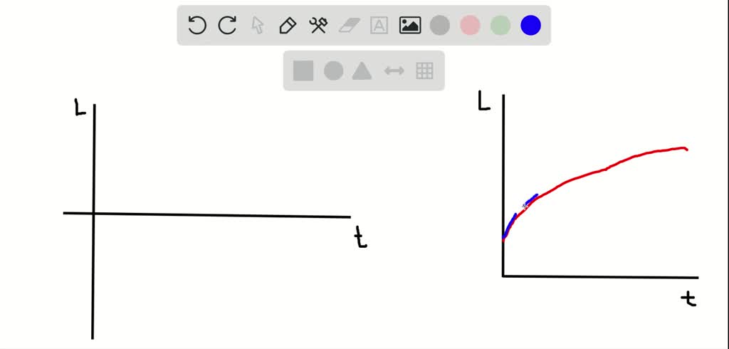 vid-o-de-question-interpr-ter-un-graphique-vecteur-vitesse-temps-nagwa