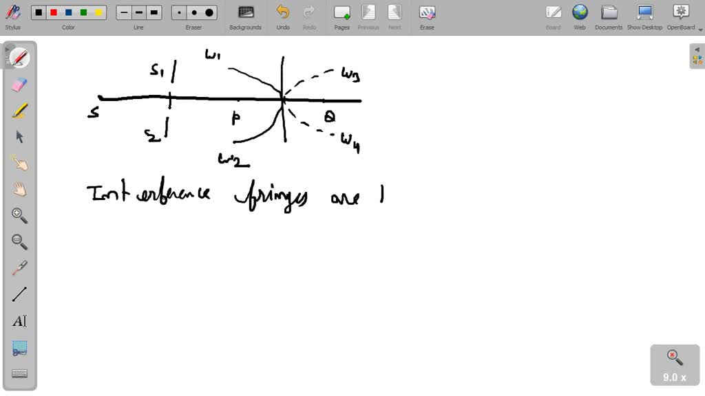 SOLVEDIdeally, a de loud line is a straight fine drawn on the