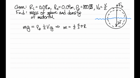 a-hollow-sphere-of-inner-radius-80-mathrmcm-and-outer-radius-90-mathrmcm-floats-half-submerged-in-a-