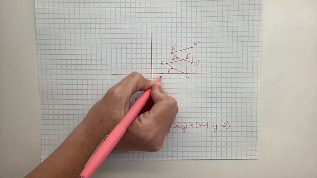 solved-error-analysis-describe-and-correct-the-error-in-graphing-the