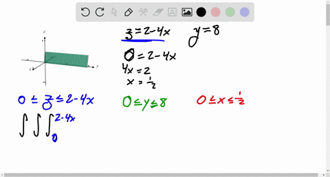 Set up a triple integral for finding the volume of the prism...
