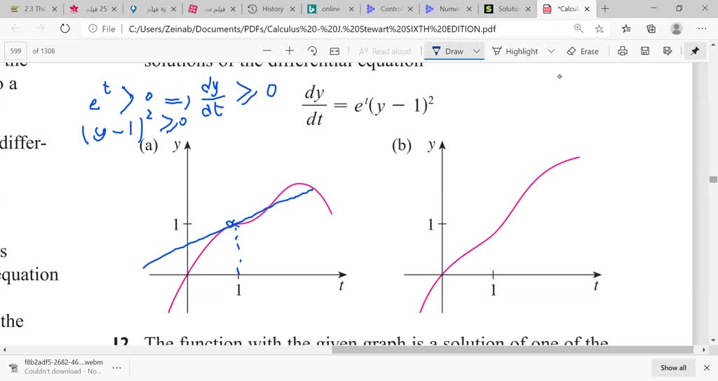 ⏩SOLVEDExplain why the functions with the given graphs can't be