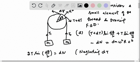 let-us-consider-a-small-element-of-the-thread-and-draw-free-body-diagram-for-this-element-a-applying