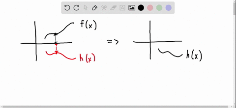 in-exercises-1-3-fill-in-the-blanks-a-reflection-in-the-x-axis-of-yfx-is-represented-by-hxldots-whil