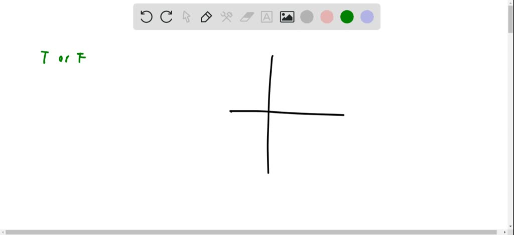 SOLVED:Does every line have an infinite number of lines that are ...