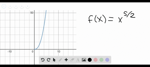 sketch-the-graph-of-fxx5-2-on-06-beginequation-beginarrayctext-a-use-the-sketch-to-justify-the-inequ