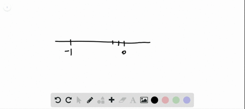 graph-the-fraction-on-a-number-line-frac58