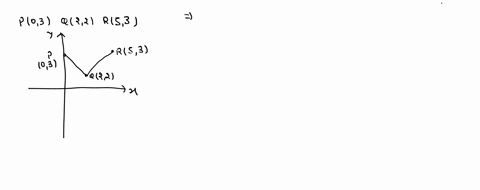 plot-the-points-p03-q22-and-r53-on-a-coordinate-plane-where-should-the-point-s-be-located-so-that--4