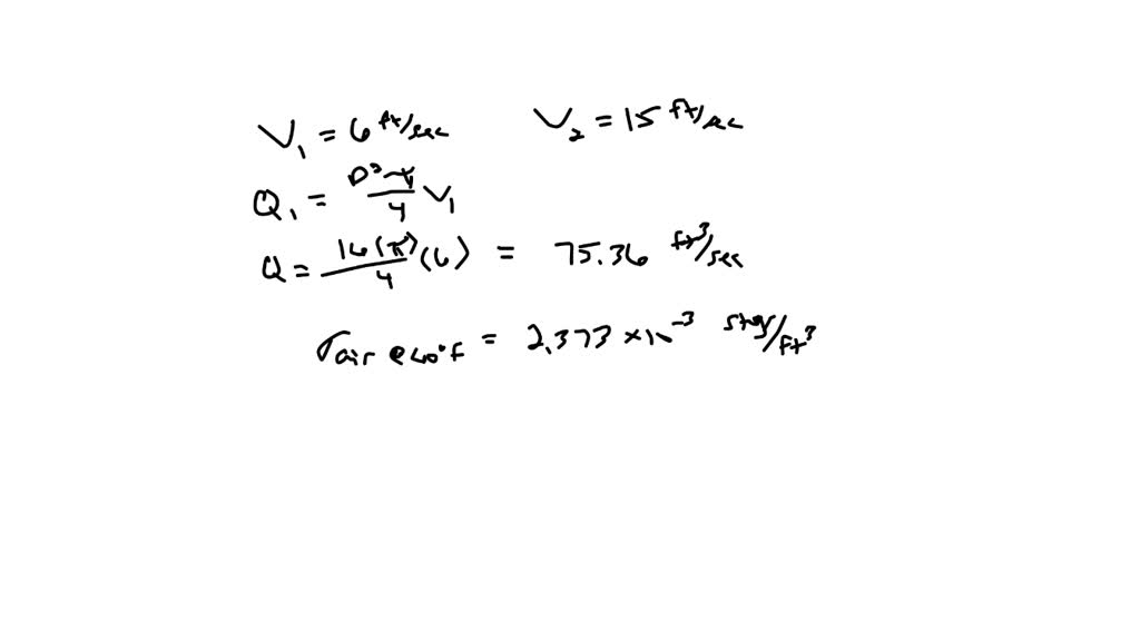 Exhaust (assumed to have the properties of standard air) leaves the 4 ...