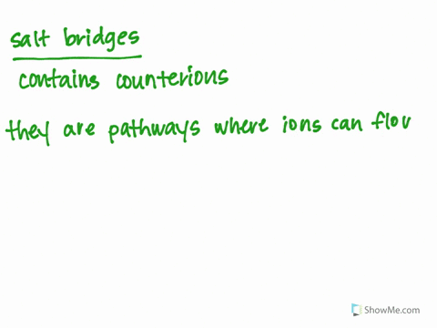 explain-the-purpose-of-a-salt-bridge-in-an-electrochemical-cell-3