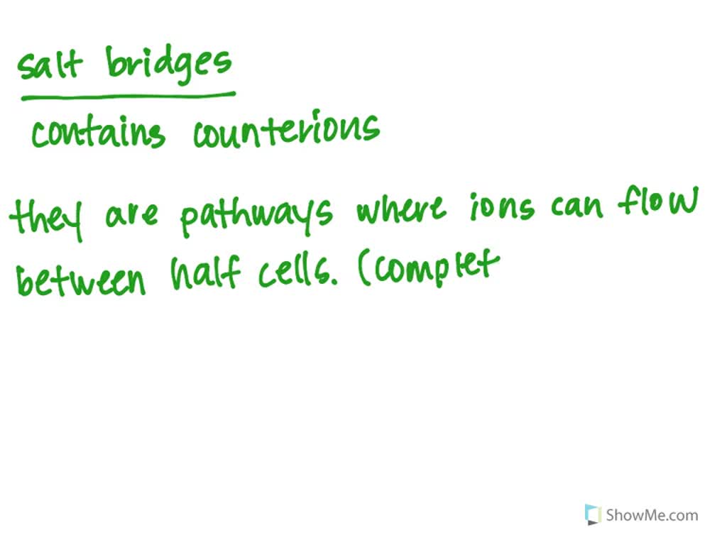 SOLVED Explain The Purpose Of A Salt Bridge In An Electrochemical solved-explain-the-purpose-of-a-salt-bridge-in-an-electrochemical