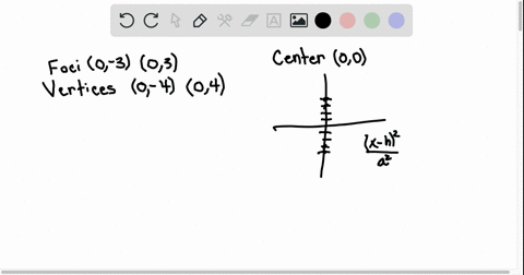 find-the-standard-form-of-the-equation-of-an-ellipse-with-the-given-characteristics-foci-0-3-and-0-2