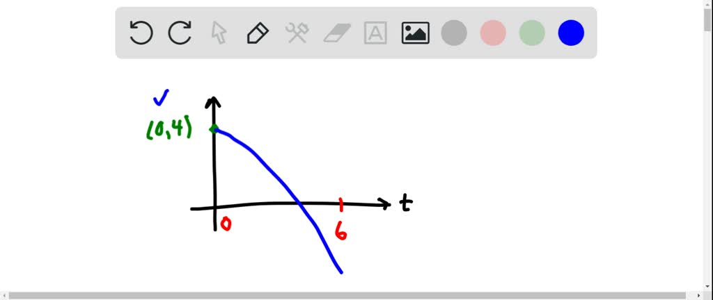 SOLVED:Review concepts that are important in this section. In each ...