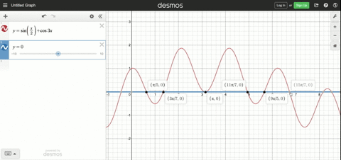 use-a-graphical-method-to-solve-each-equation-over-the-interval-02-pi-round-values-to-the-nearest--6