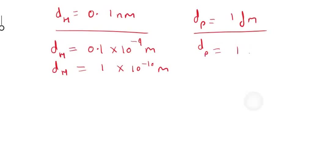 SOLVEDThe diameter of a hydrogen atom is about 0.1 nm, and the