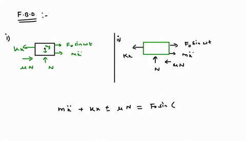 a-spring-mass-system-with-m25-mathrmkg-and-k10-mathrmkn-mathrmm-vibrates-on-a-horizontal-surface-wit