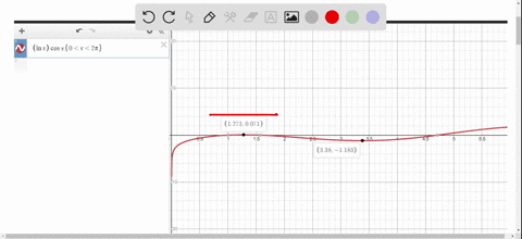 use-a-graphing-utility-to-find-the-relative-extrema-of-the-trigonometric-function-let-0x2-pi-fxln-x-