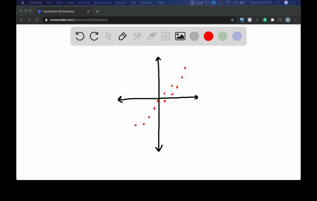 Reasonable Graph ⏩SOLVED:Tell whether it is reasonable for the graph to be… | Numerade