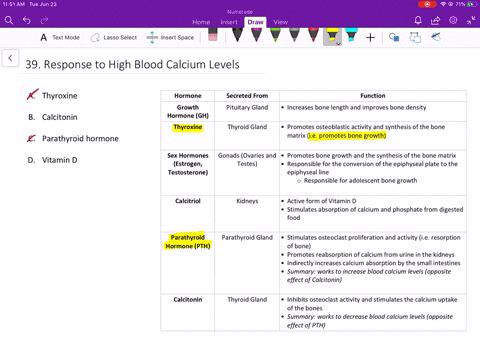 which-of-the-following-is-most-likely-to-be-released-when-blood-calcium-levels-are-elevated-a-thyrox