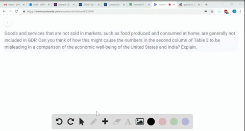 goods-and-services-that-are-not-sold-in-markets-such-as-food-produced-and-consumed-at-home-are-gener