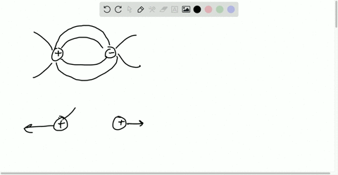 in-this-exercise-you-will-practice-drawing-electric-field-lines-make-sure-you-represent-both-the-mag