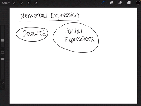which-of-the-following-statements-about-nonverbal-expression-is-true-a-people-blind-from-birth-do-no