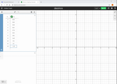 a-use-a-graphing-utility-to-create-a-scatter-plot-of-the-data-b-determine-whether-the-data-could--24