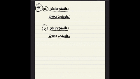 a-name-two-water-soluble-compounds-containing-the-mathrmcu2-ion-name-two-water-insoluble-compounds-b