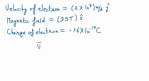 an-electron-is-moving-in-the-y-direction-at-a-speed-v-2-times-107-mathrmm-mathrms-at-a-point-where-t