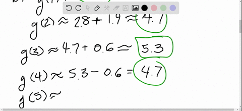 let-displaystyle-gx-intx_0-ft-dt-where-f-is-the-function-whose-graph-is-shown-a-evaluate-g0-and-g6-b