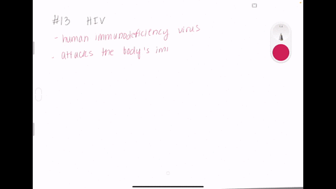 which-of-the-following-has-not-been-found-to-be-a-mode-of-transmission-for-the-hiv-virus-a-sexual--3