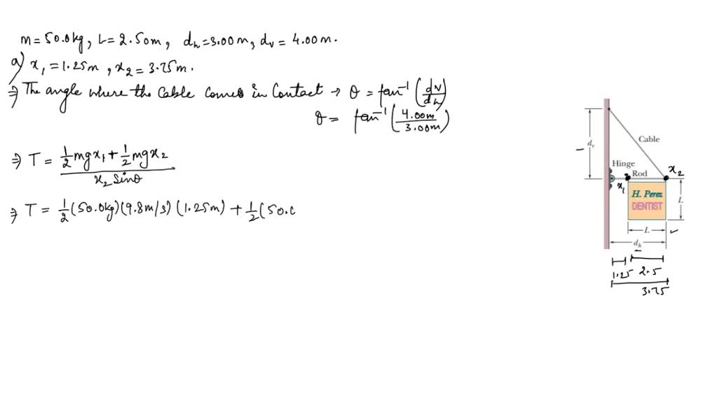 SOLVED:In Fig. 12-15, a 50.0 kg uniform square sign, of edge length L=2 ...