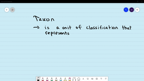the-term-taron-is-used-for-a-the-rariks-of-species-and-genus-b-the-ranks-up-to-phylum-c-the-species-