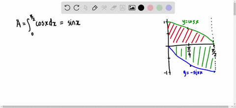 find-the-area-between-the-curves-ycos-x-quad-y-sin-x-quad-x0-quad-xfracpi2