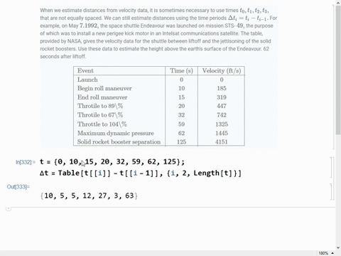 when-we-estimate-distances-from-velocity-data-it-is-sometimes-necessary-to-use-times-t_0-t_1-t_2-t-4