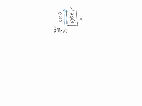 in-this-problem-use-amperes-law-to-show-that-the-magnetic-field-inside-a-long-solenoid-is-bmu_0-n-i-
