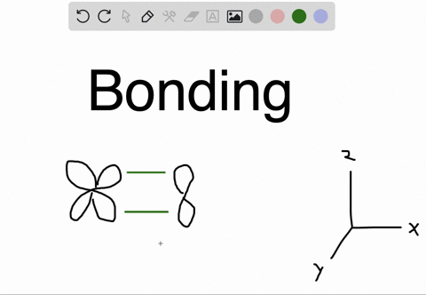 show-how-a-d_x-z-atomic-orbital-and-a-p_z-atomic-orbital-combine-to-form-a-bonding-molecular-orbit-4
