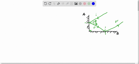 figure-33-49-shows-light-reflecting-from-two-perpendicular-reflecting-surfaces-a-and-b-find-the-an-3