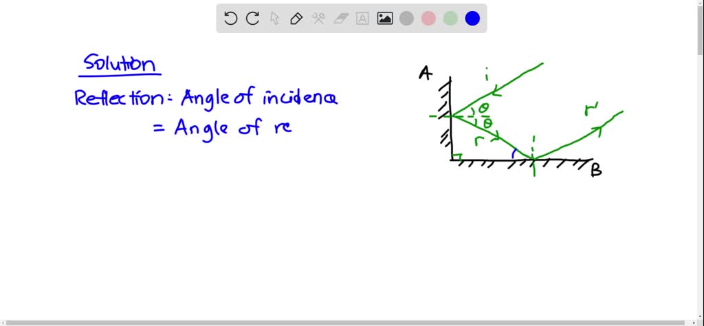 SOLVED:Figure 33-49 Shows Light Reflecting From Two Perpendicular ...