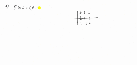 write-a-vector-field-to-describe-each-of-the-flows-that-follow-as-in-exercise-49-there-may-be-more-t