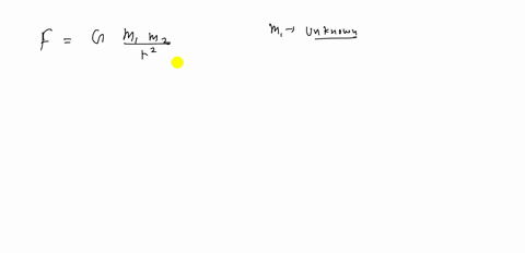 why-could-newton-not-determine-the-magnitude-of-g-with-his-equation