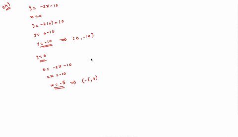 graph-fx-2-x-10-pick-a-set-of-5-ordered-pairs-using-inputs-x-21569-and-use-linear-regression-to-ve-2