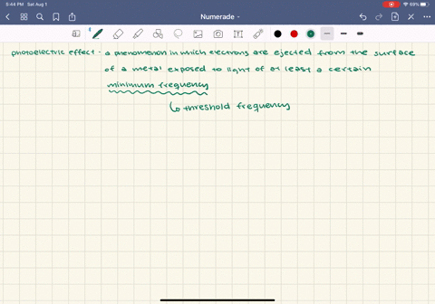 explain-what-is-meant-by-the-photoelectric-effect