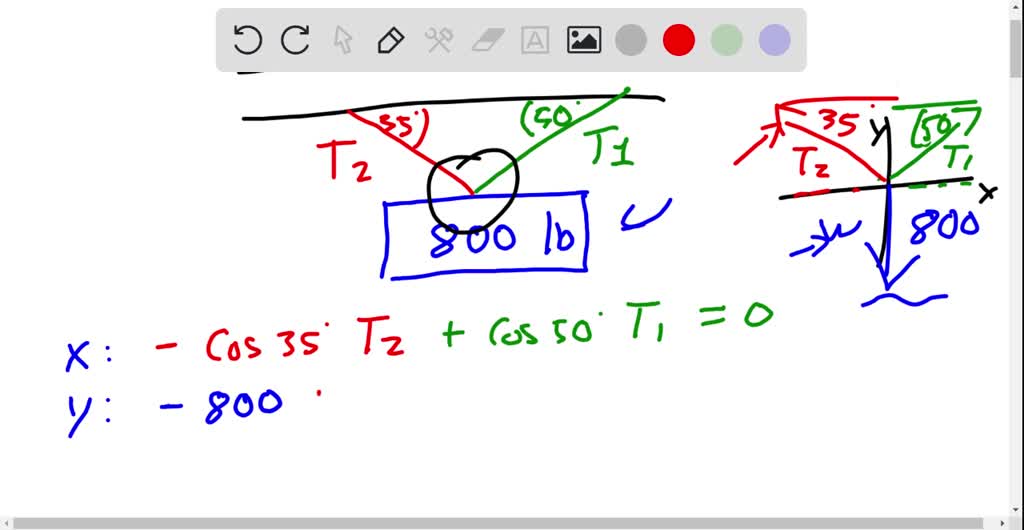 SOLVEDStatic Equilibrium A weight of 800 pounds is suspended from two cables, as shown in the