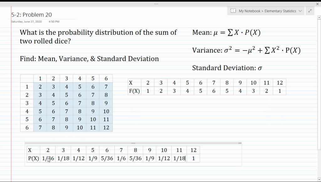 Solved In the example of the sum of rolling two dice