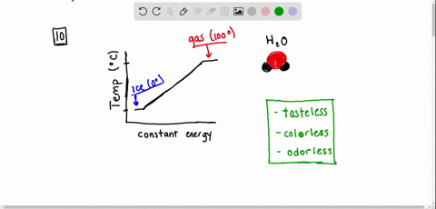 what-are-some-important-physical-properties-of-water-how-do-these-properties-of-water-help-moderate-