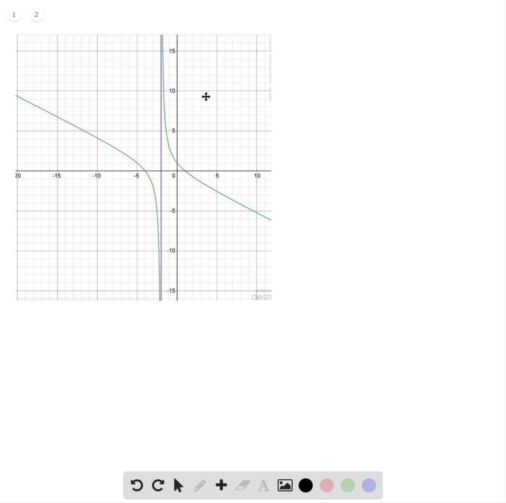 solved-for-the-following-exercises-use-the-graphs-to-write-an-equation