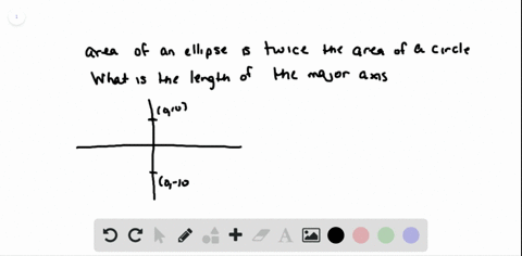 geometry-the-area-of-the-ellipse-in-the-figure-is-twice-the-area-of-the-circle-what-is-the-length-of